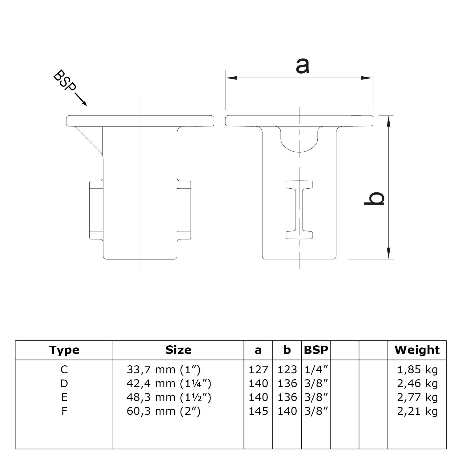 Strassensockel 33,7 mm (1”)