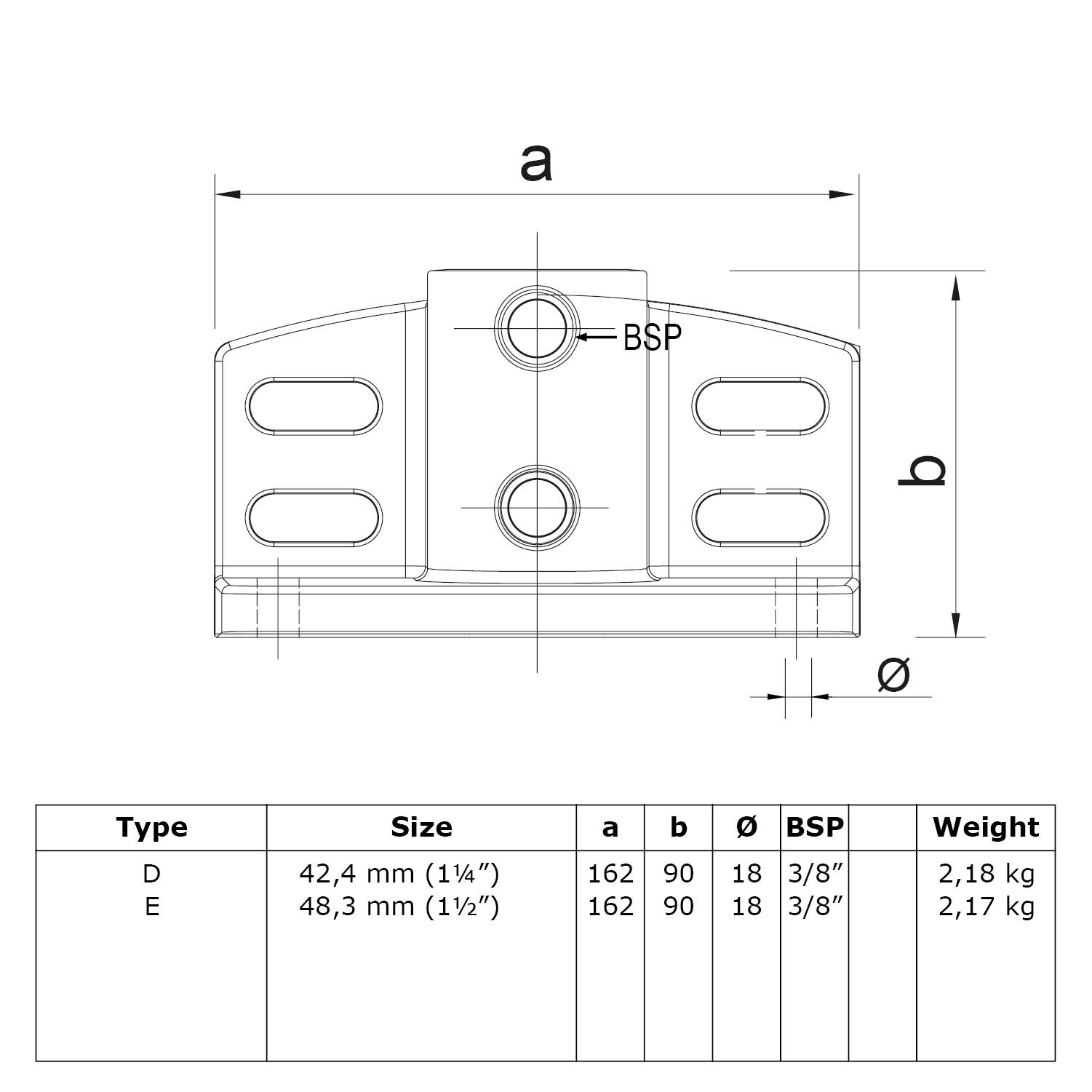 Trittrand-Fussplatte 42,4 mm (1¼”)