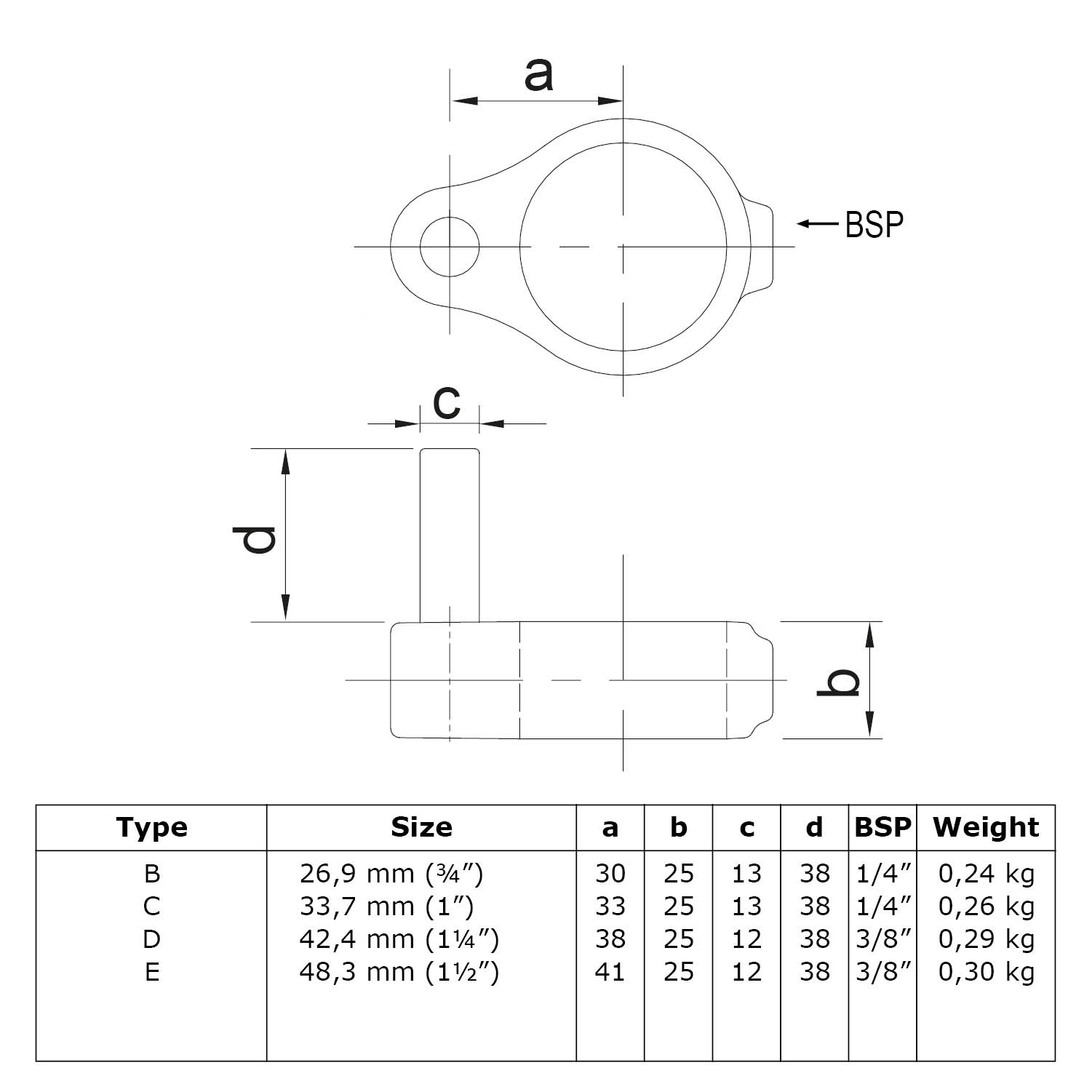 Stellringzapfen schwarz. 33,7 mm (1”)
