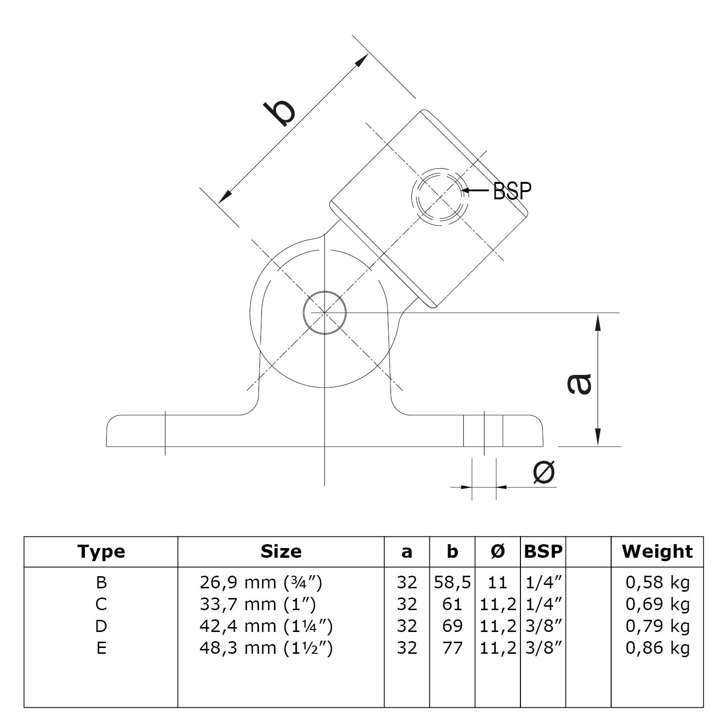 Gelenkfuss schwarz 42.4 mm (1 1/4")