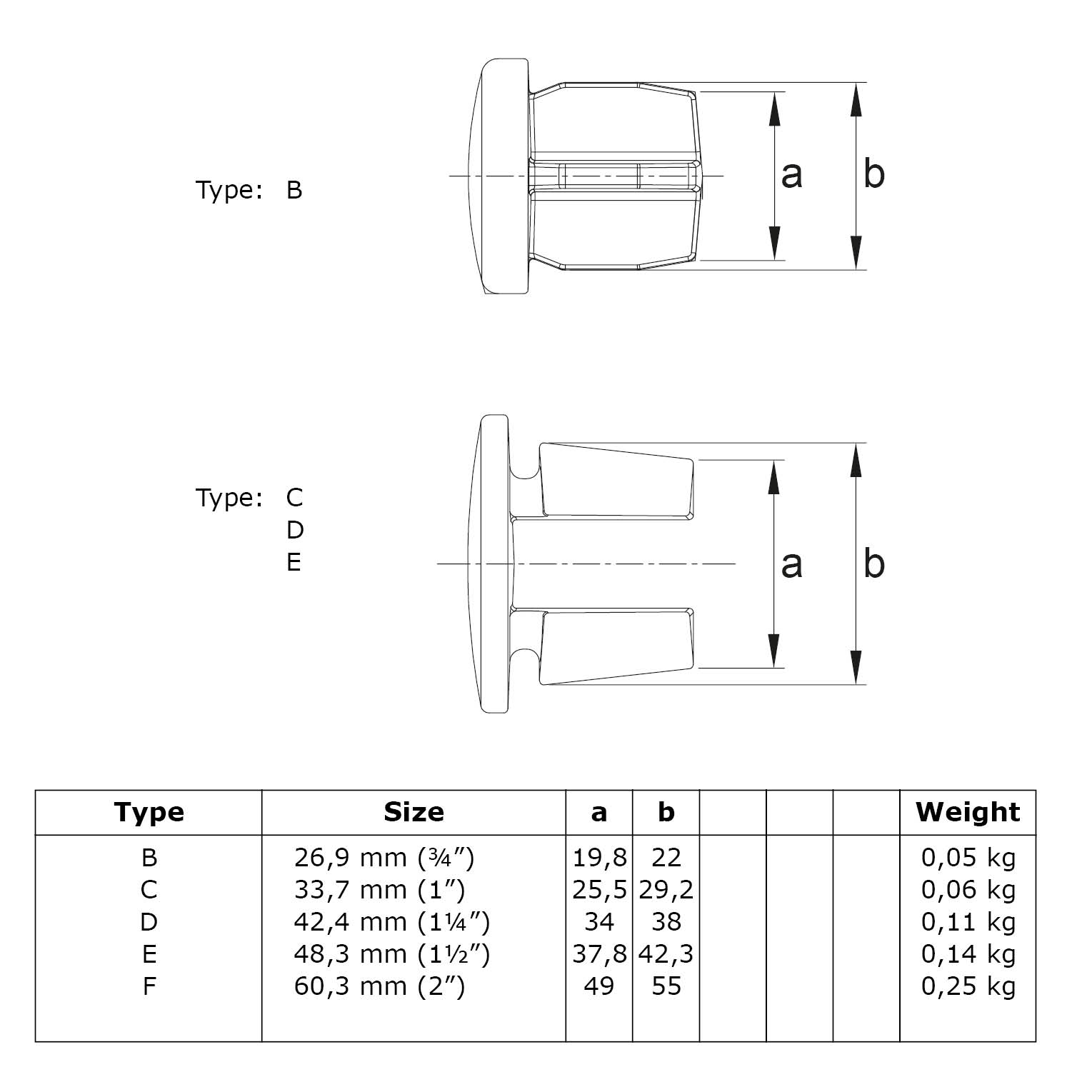 Stopfen, Metall 42,4 mm (1¼”)