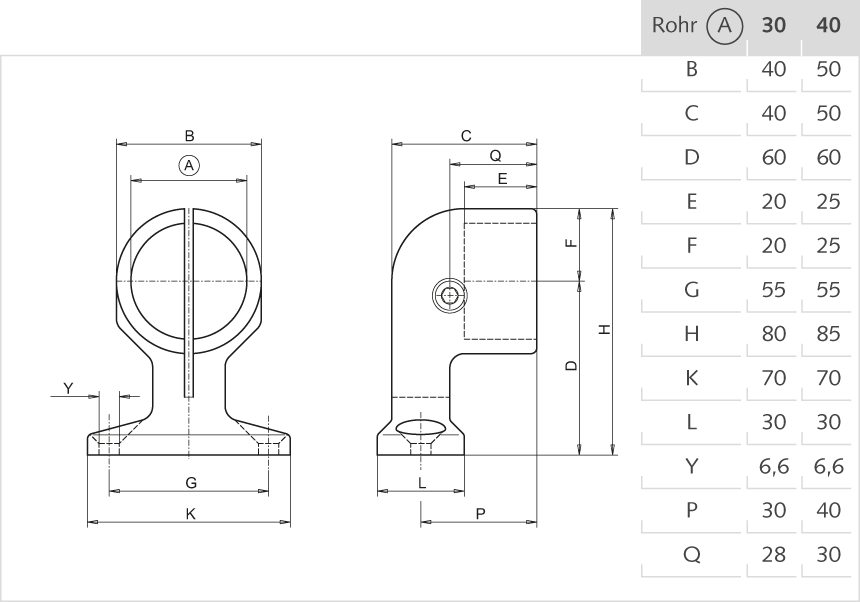 Endstütze Aluminium 30mm