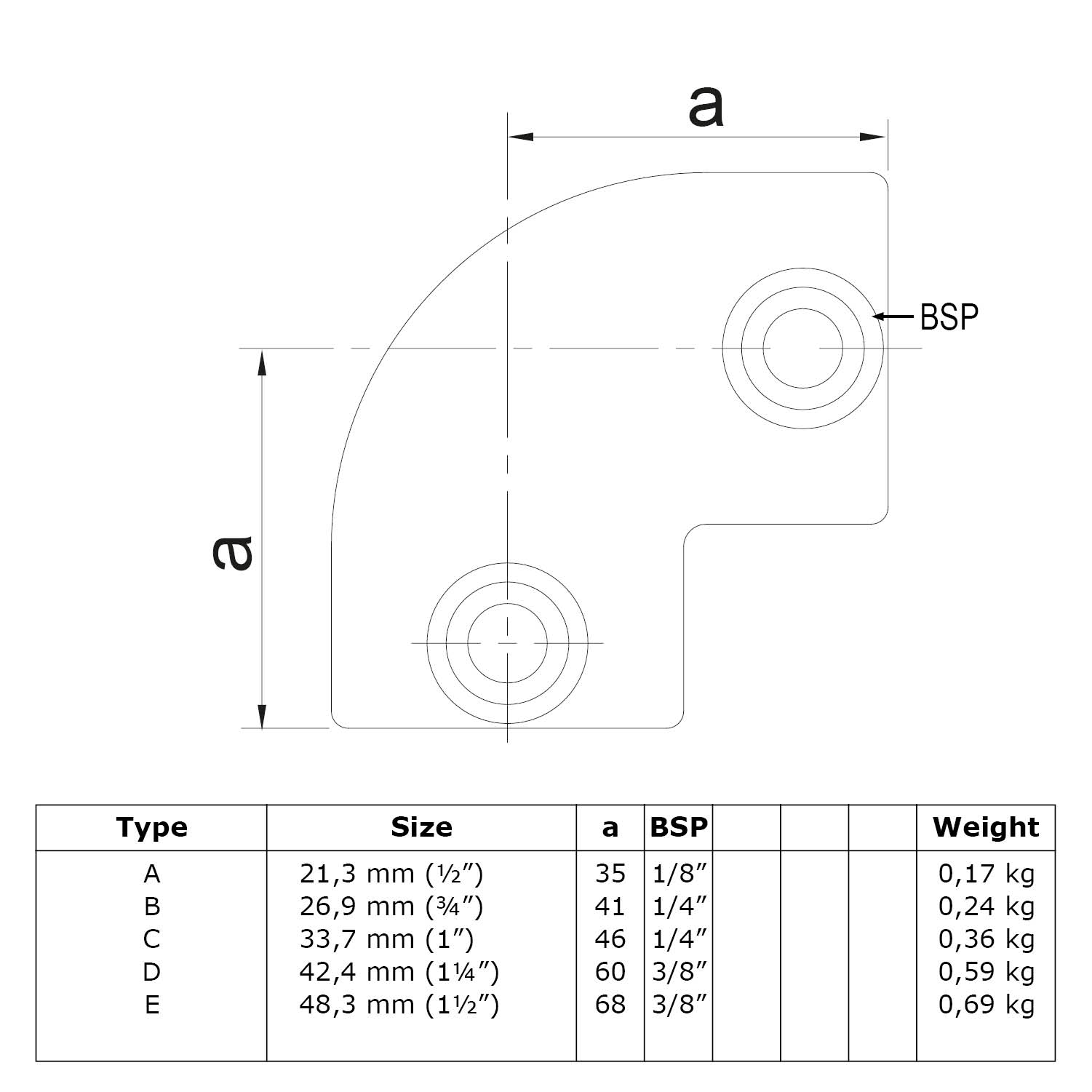 Bogen 90°, schwarz 48,3 mm (1½”)