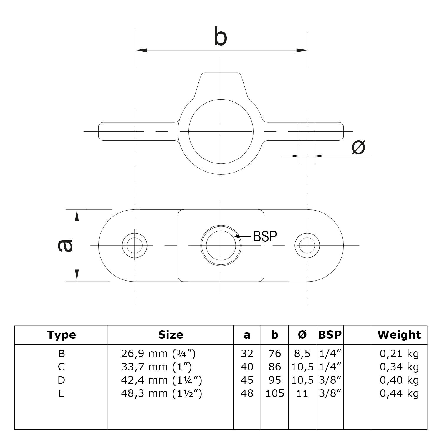 Gelenkauge, doppel 48,3 mm (1½”)