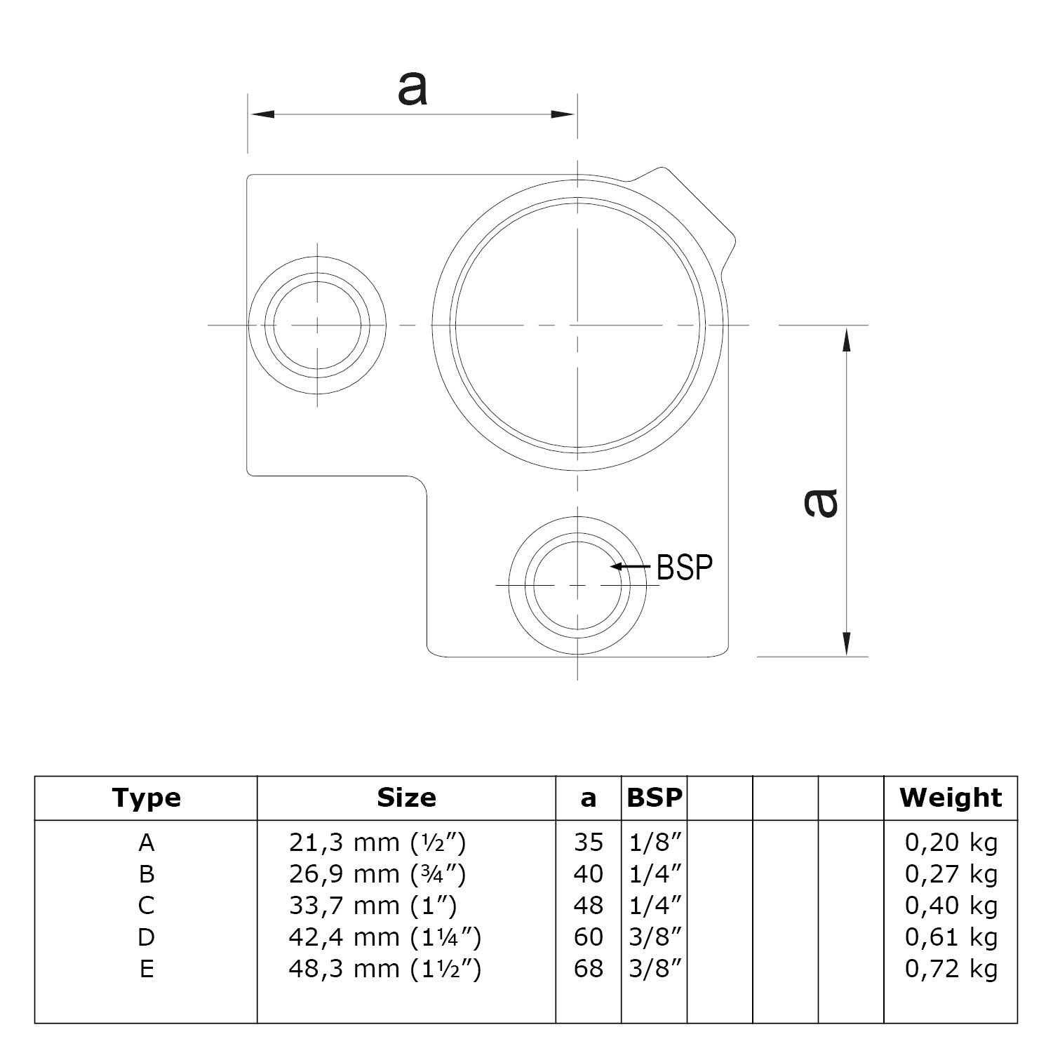Eckverbindung durchgehend 90°schwarz 26.9mm (3/4")