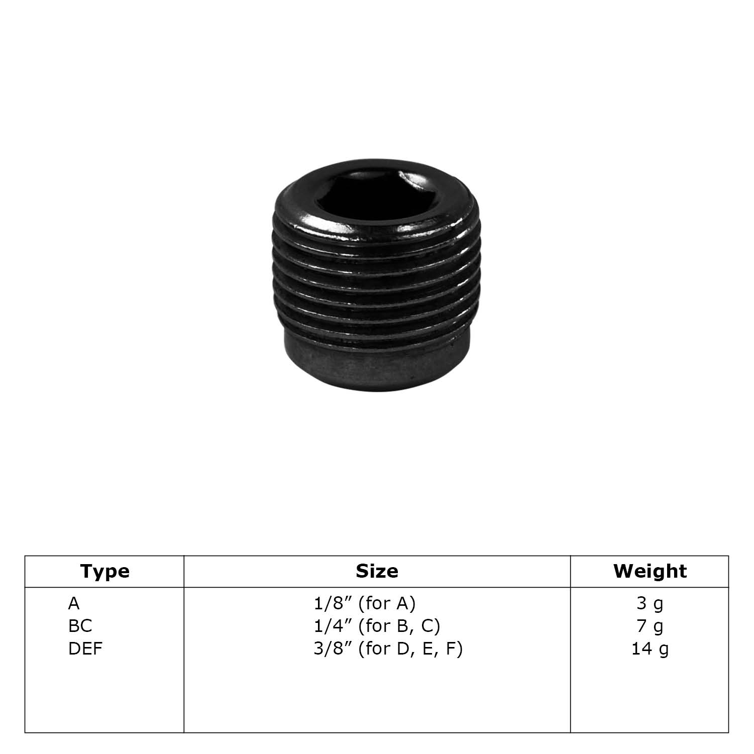 Stellschrauben rostfreier Stahl, schwarz für Rohrverbinder. 3/8” (für D / E / F)