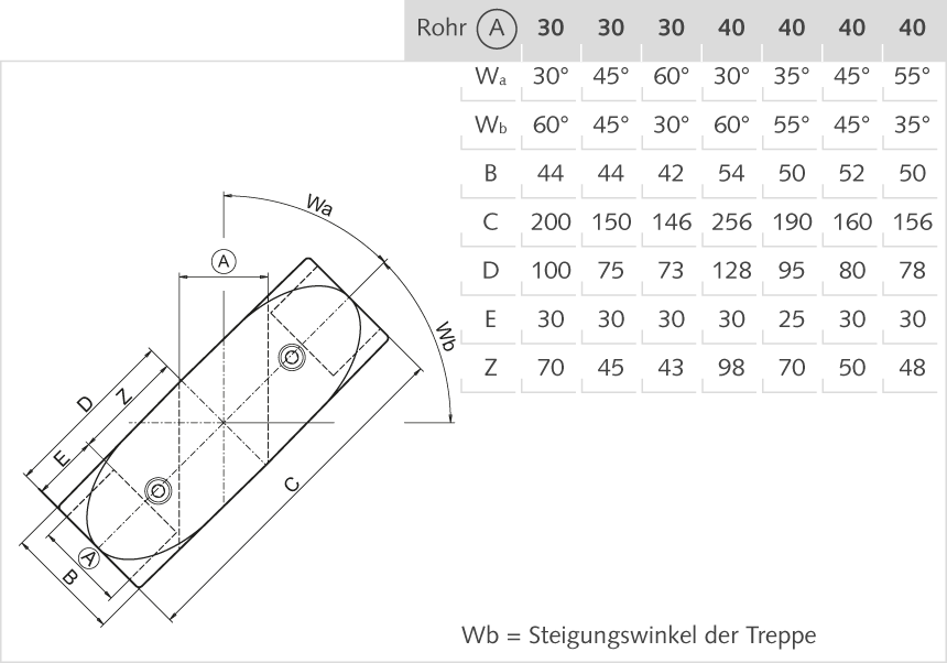 Kreuz-Verbinder Aluminium 40mm Wa 30°/Wb 60°