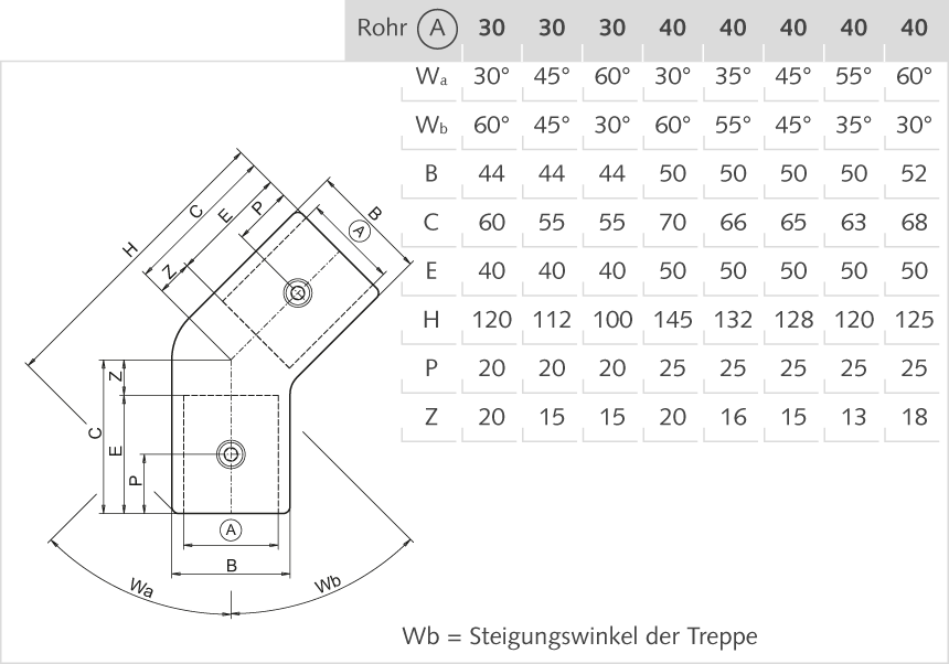 Winkelstück Aluminium 40mm Wa 30°/Wb 60°/150°