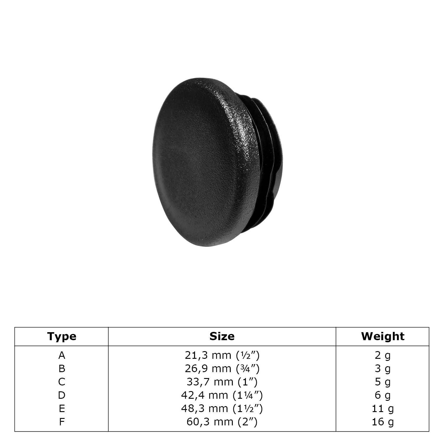 Stopfen, Kunststoff schwarz  42,4 mm (1¼”)