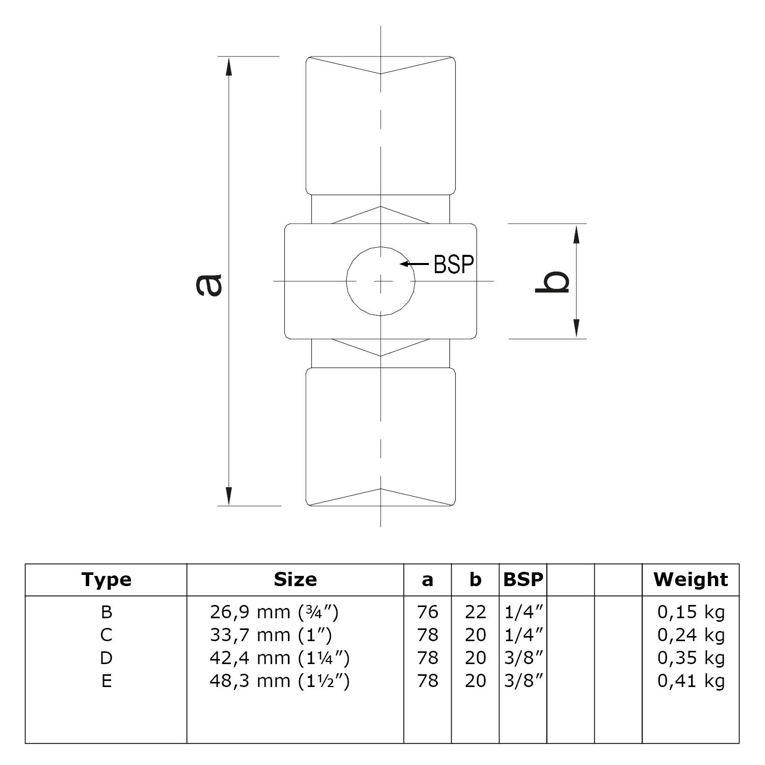 Verlängerungsstück, innen 33,7 mm (1”)