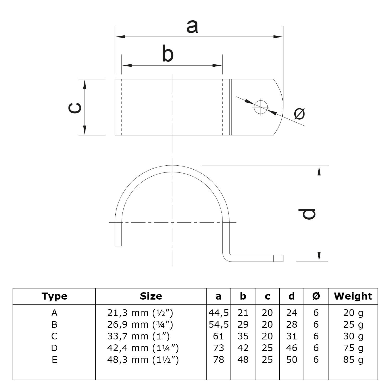 Sattelklemme schwarz 33,7 mm (1”)