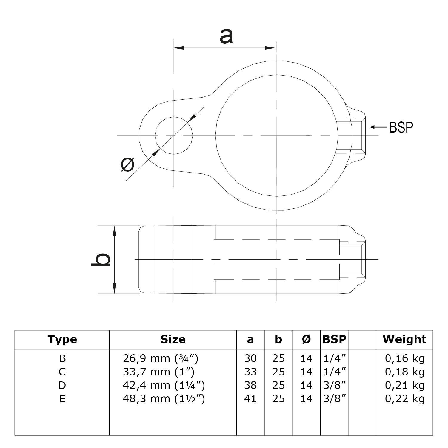 Stellringauge. 48,3 mm (1½”)
